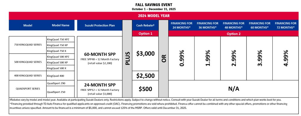 OFFRES SPÉCIALES VTT