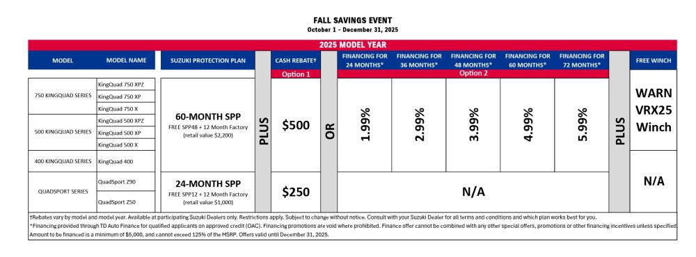 OFFRES SPÉCIALES VTT