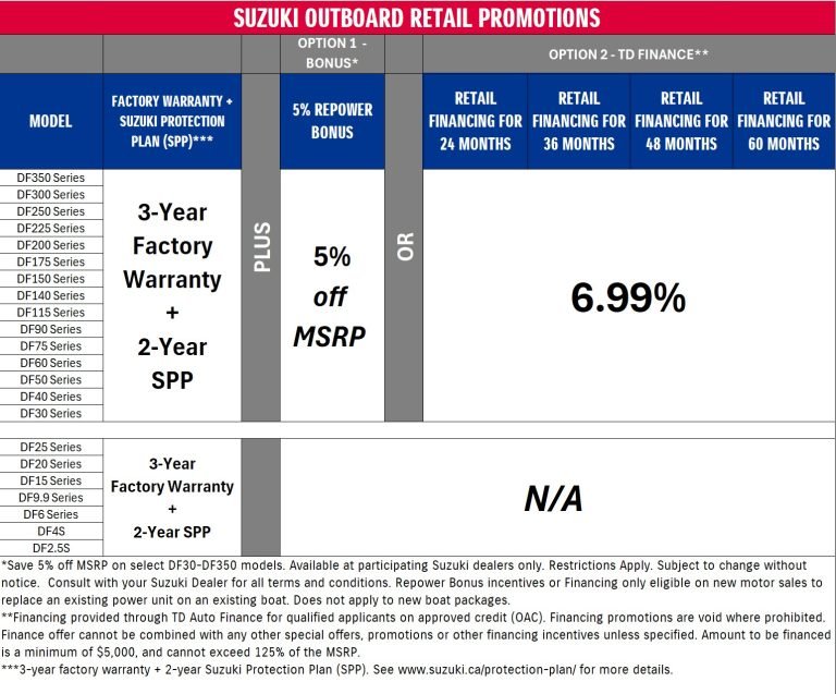 Marine Special Offers