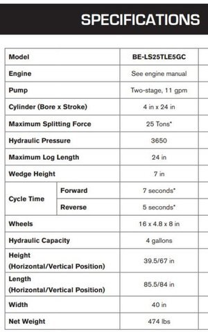 2021 Agri Ease 25 Ton Log Splitter Honda GC