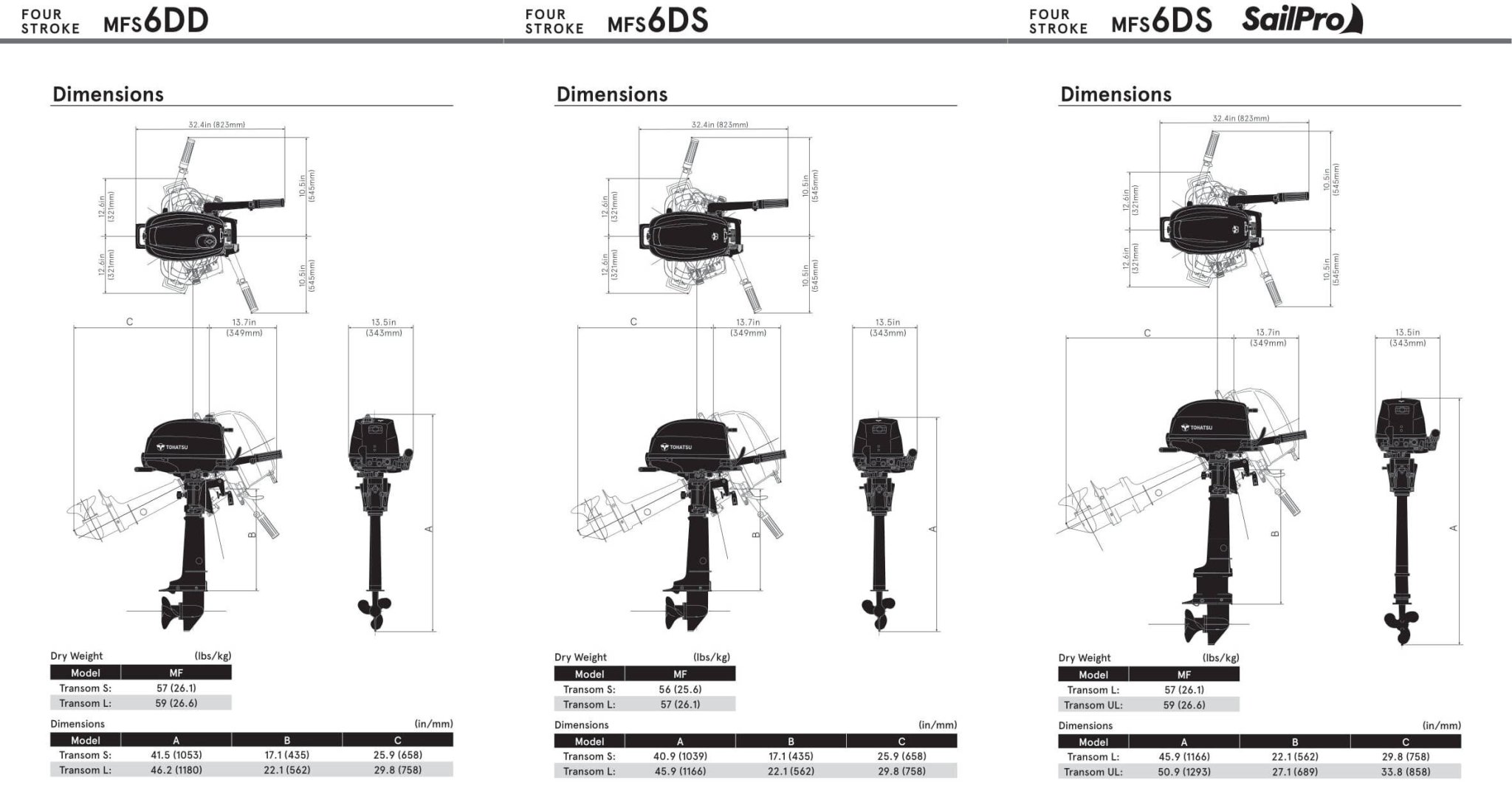 Tohatsu MFS6D