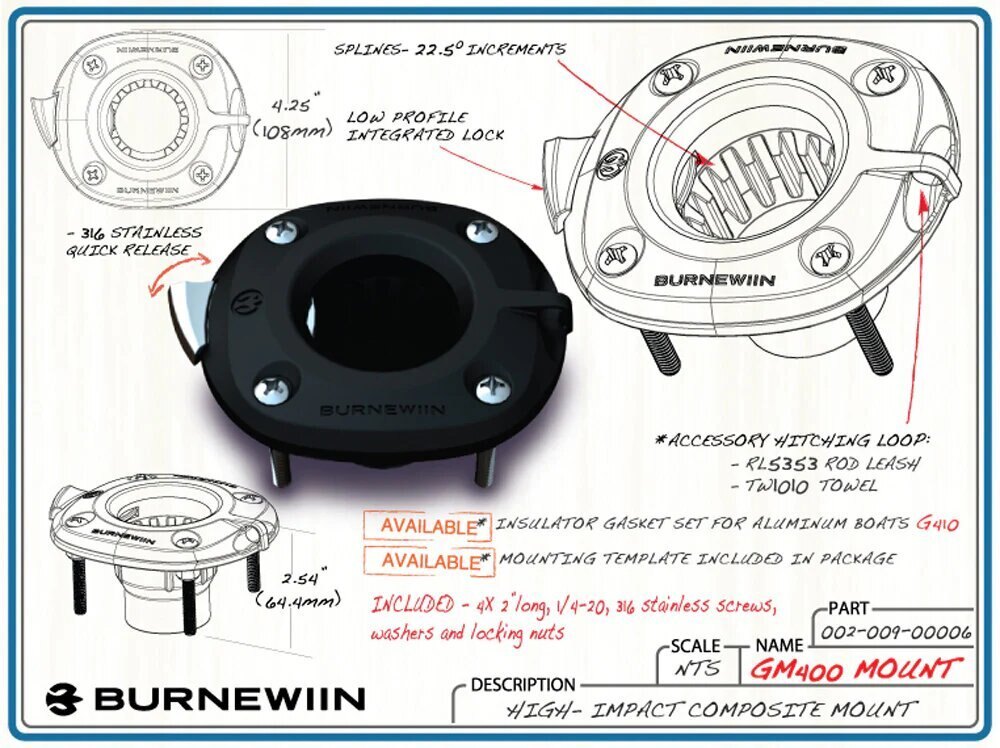Burnewiin Universal Marine Mounts GM400