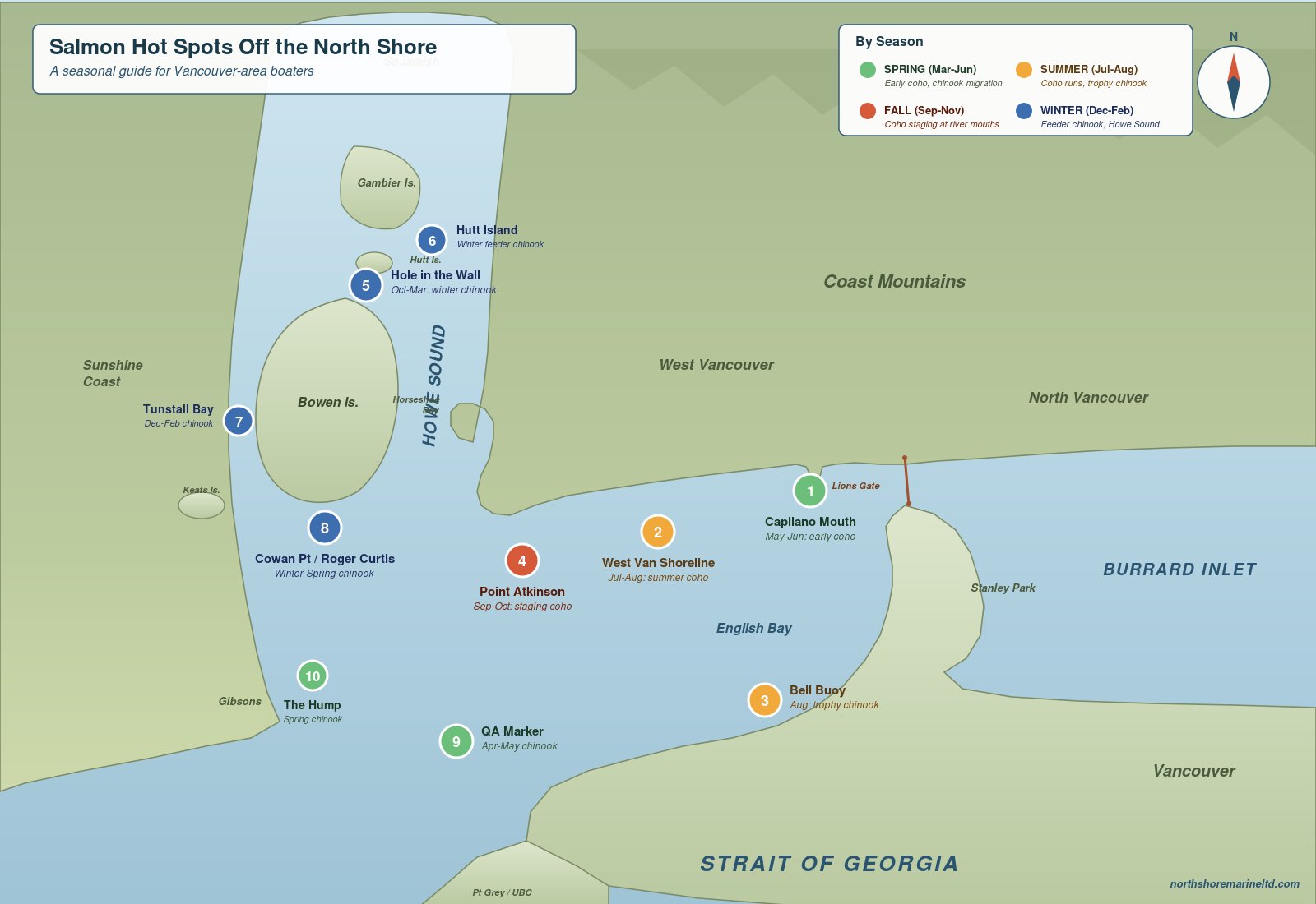Where to Salmon Fish Off the North Shore