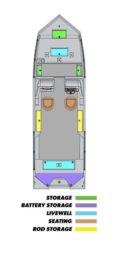 2026 SeaArk Pro Guide