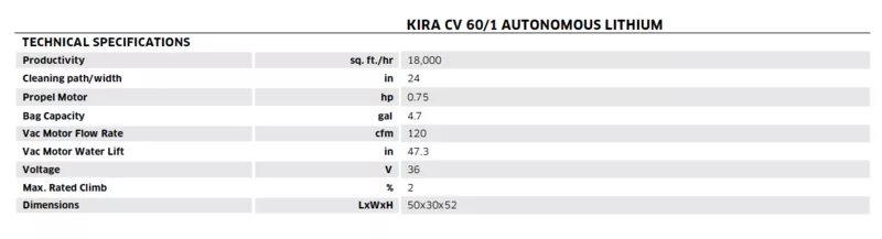 Karcher KIRA CV 60/1