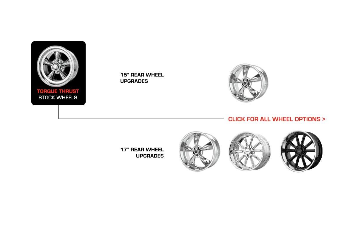 2025 Motor Trike Tomahawk II