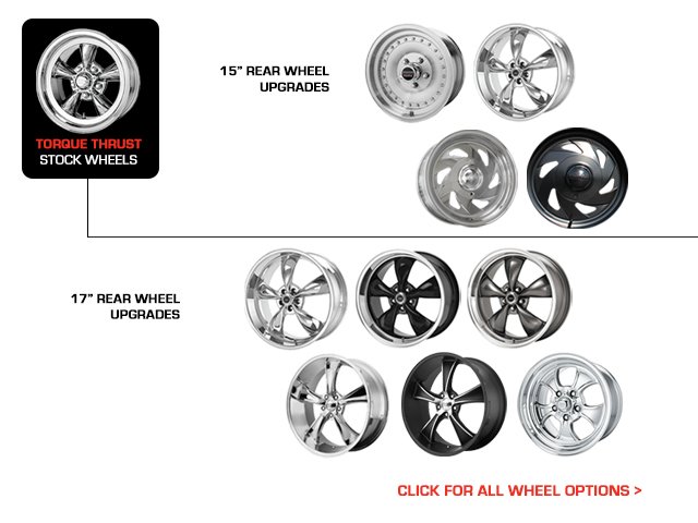 2025 Motor Trike F6B Raptor