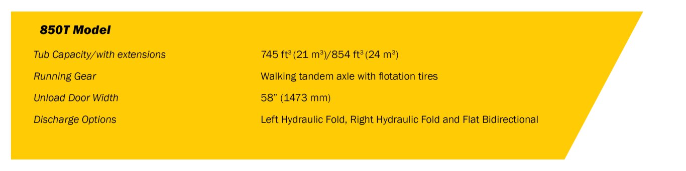 Highline® AMX850T Towed TMR Feed Mixer