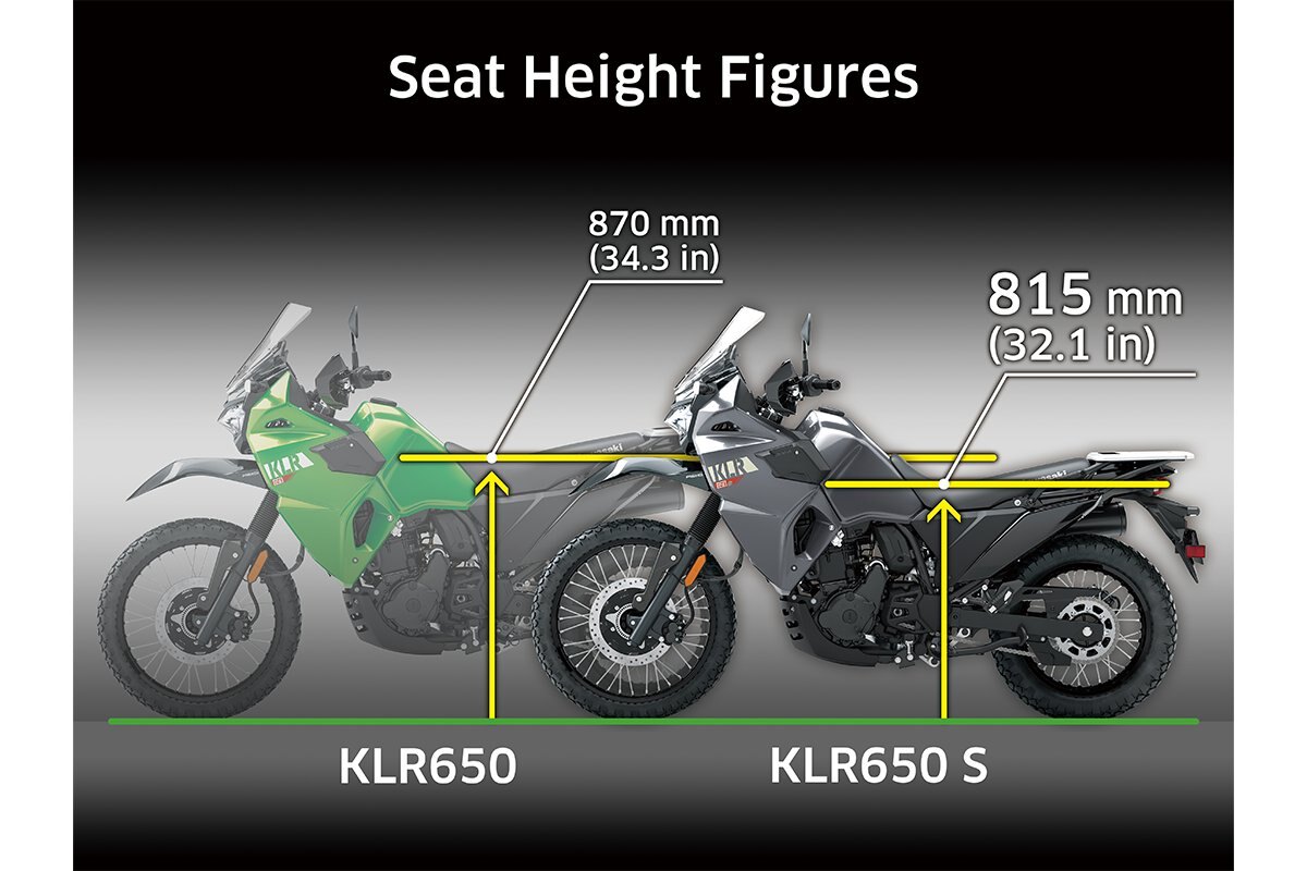 2023 Kawasaki KLR650 S Non ABS
