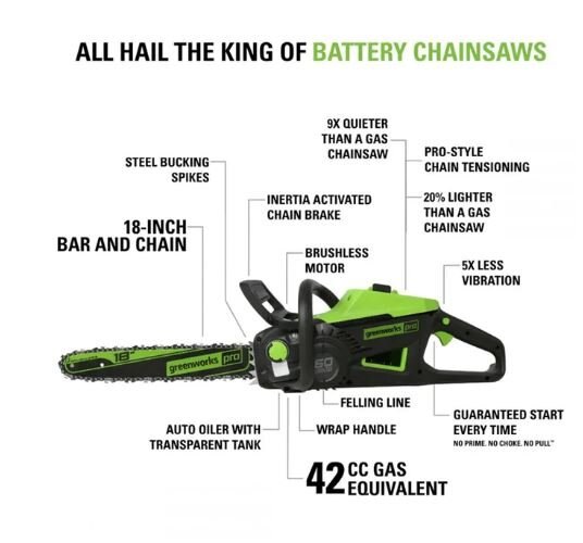 Greenworks 60V 18 Chainsaw with 4.0Ah Battery and Charger