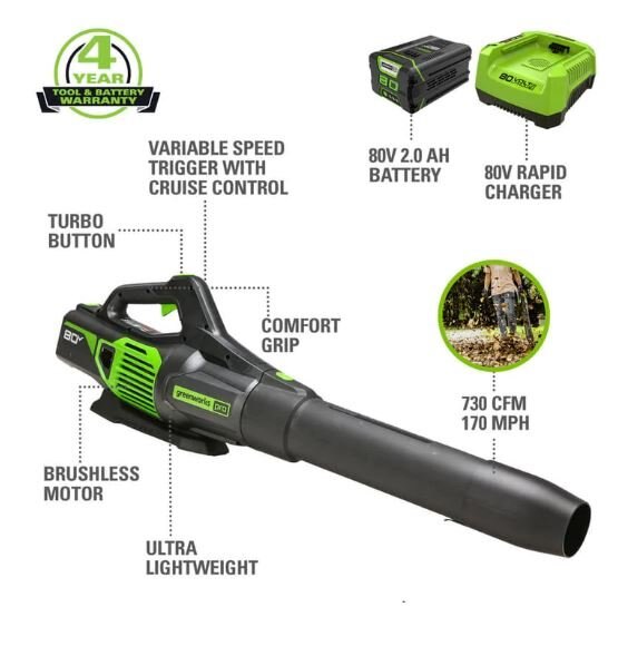 Greenworks 80V 16 String Trimmer & 80V Axial Blower Combo Kit, 2.0Ah Battery and Charger Included