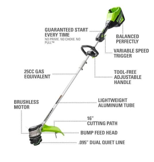 Greenworks 80V 16 Trimmer & Blower with (2) 2.0Ah Batteries and Charger Included