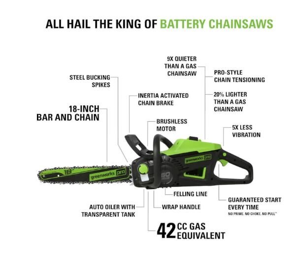 Greenworks 60V 18'' Brushless Chainsaw (Tool Only)