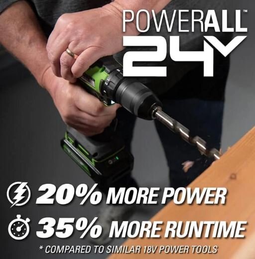 Greenworks 24V Brushless Drill / Driver, (2) 1.5Ah Batteries and Charger Included