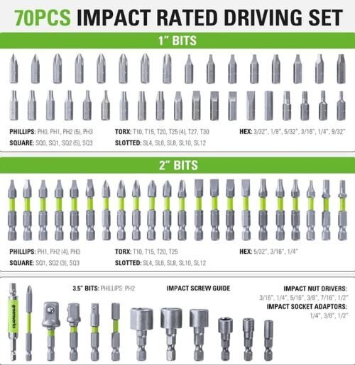 Greenworks 70 PCS Impact Rated Driving Set