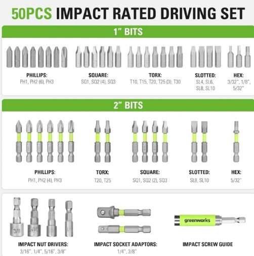 Greenworks 50 PCS Impact Rated Driving Set