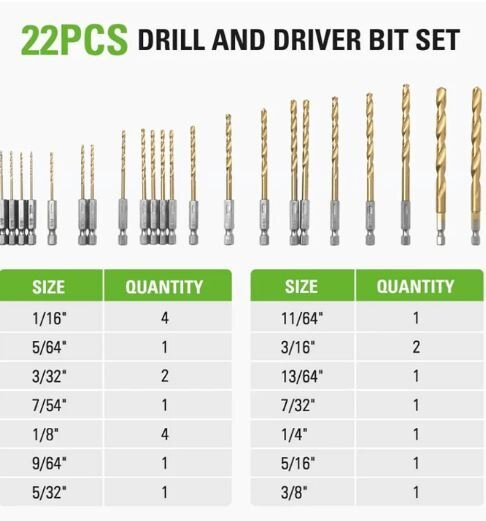 Greenworks 22 PC Titanium Drilling Bit Set