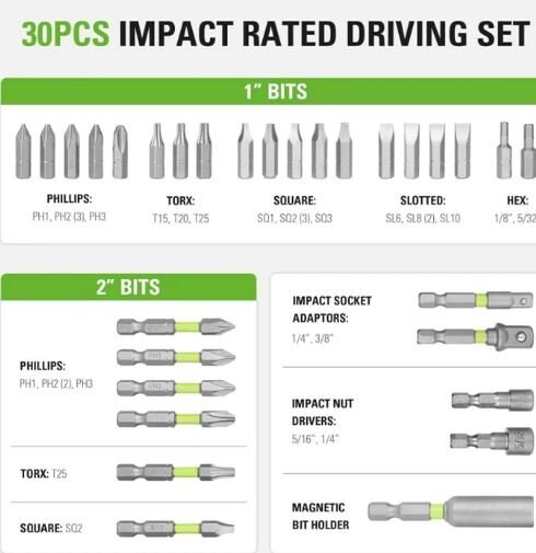 Greenworks 30 PCS Impact Rated Driving Set