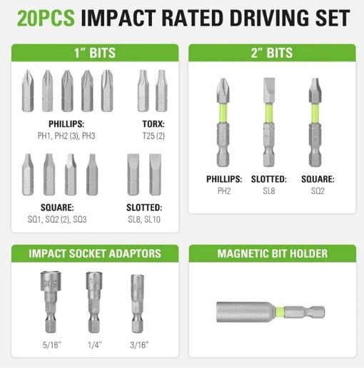 Greenworks 20 PCS Impact Rated Driving Set