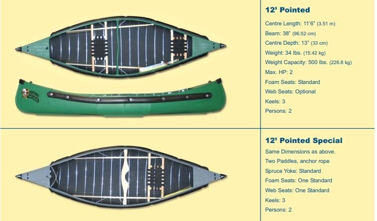 BW Marine Commander Pointed Canoes