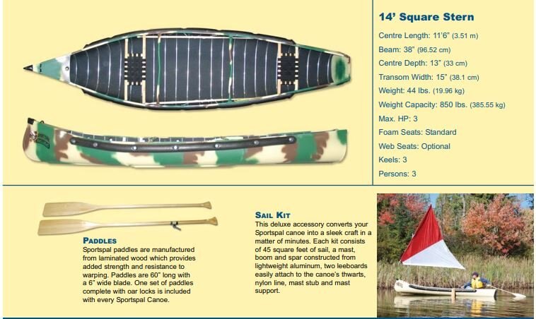 BW Marine Commander Square Stern Canoes