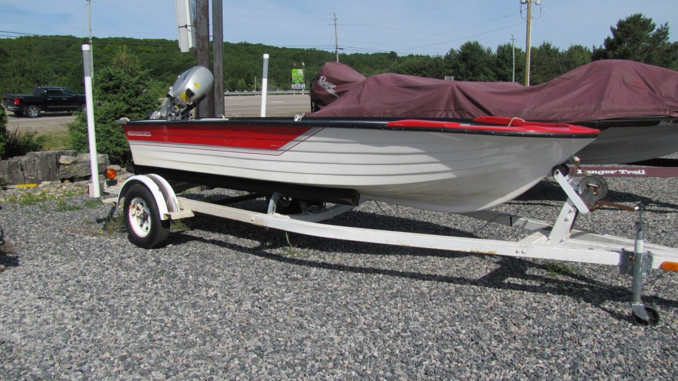 Used Marine Products & ATVS Dealer in Algonquin Heights ON14FT CANOT