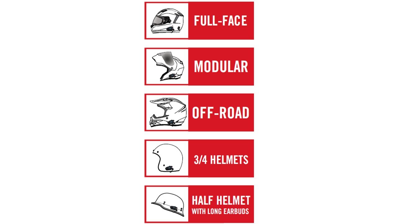 Motion 6 Bluetooth Helmet Audio System – Dual Kit