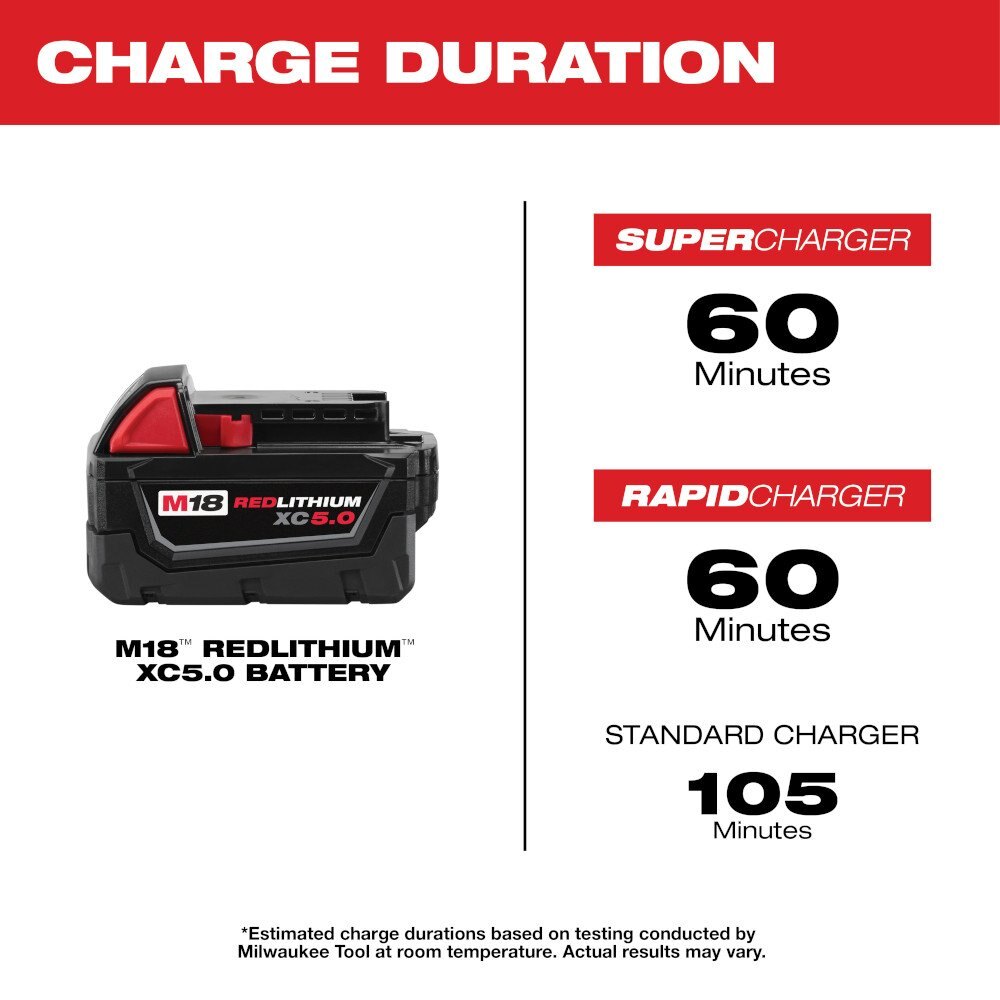 M18™ REDLITHIUM™ XC 5.0Ah Extended Capacity Battery Pack (2 Piece)