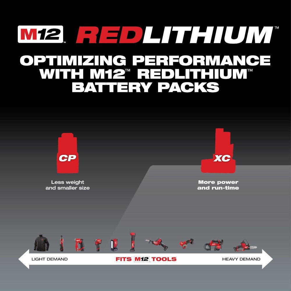 M12™ REDLITHIUM™ XC 3.0Ah Battery (2 Piece)
