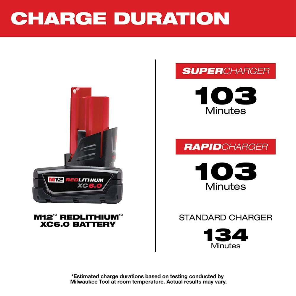 M12™ REDLITHIUM™ XC 6.0Ah Extended Capacity Battery Pack
