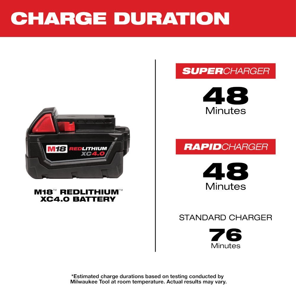 M18™ REDLITHIUM™ XC 4.0Ah Extended Capacity Battery Pack
