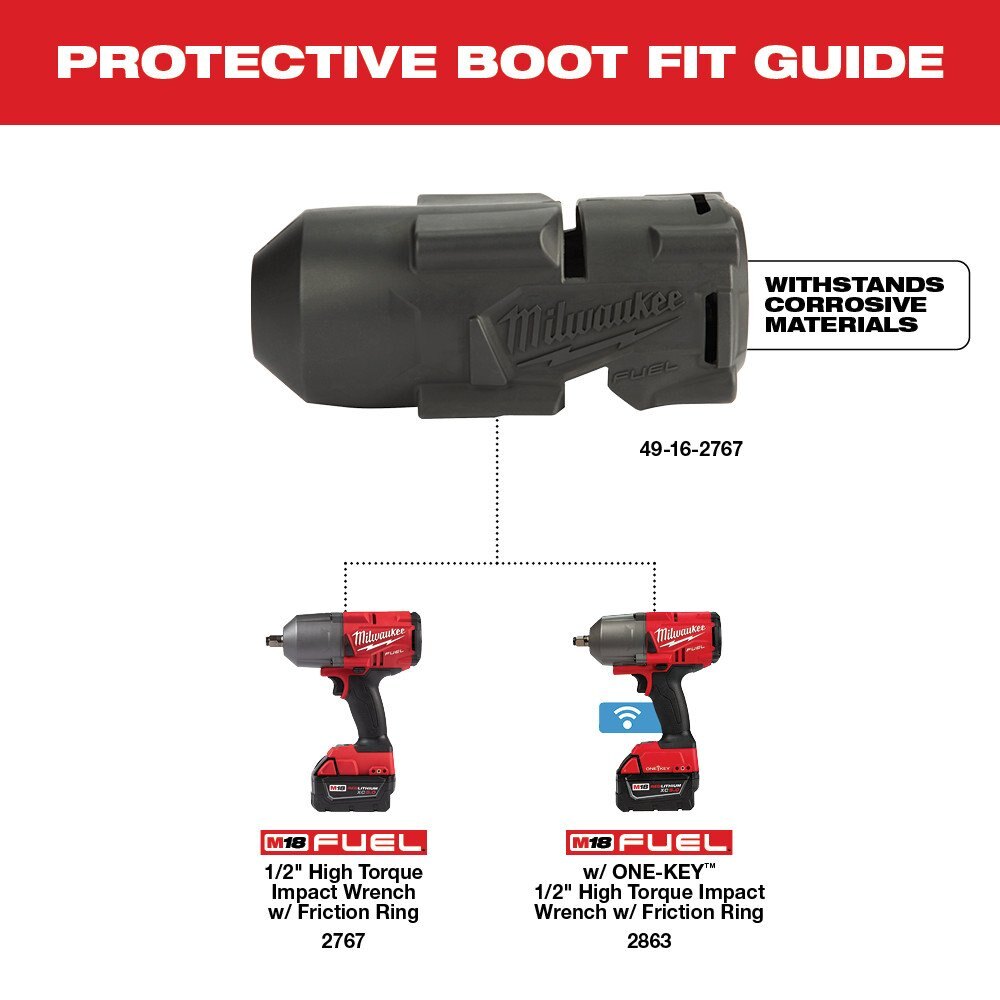 M18 FUEL™ HTIW Protective Boot