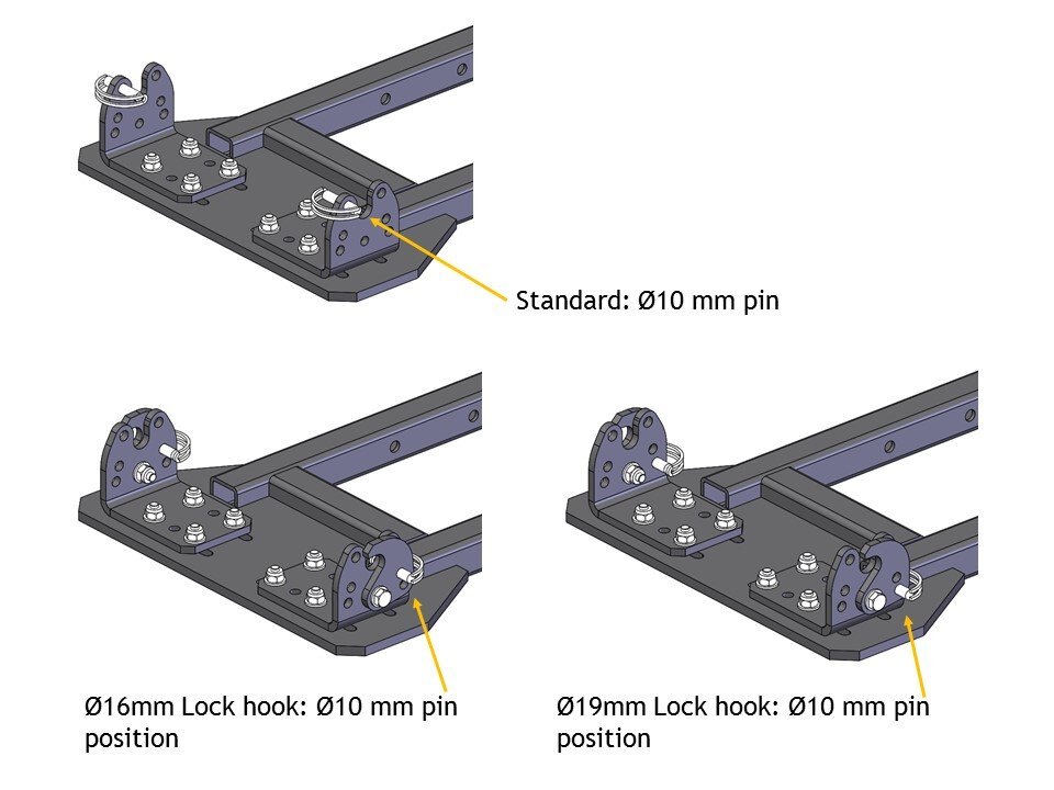 Rammy Lock hook mounting 16 19 20 mm