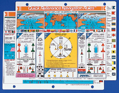 INTERNATIONAL RULES QUICK REFERENCE CARD (DAVIS INSTRUMENTS)